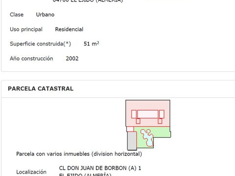 Almerimar, El Ejido