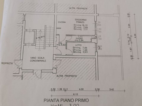 Centro - Mare, Pesaro