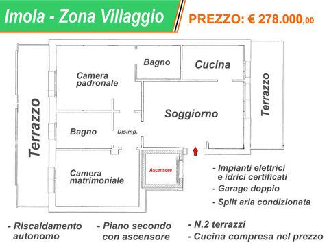 Villaggio, Imola